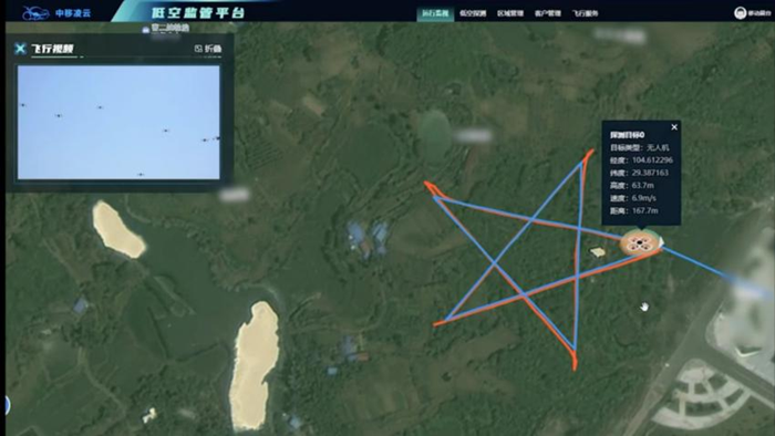 江蘇移動完成首個面向低空無人機集群業(yè)務(wù)的通感一體技術(shù)應(yīng)用。江蘇移動供圖