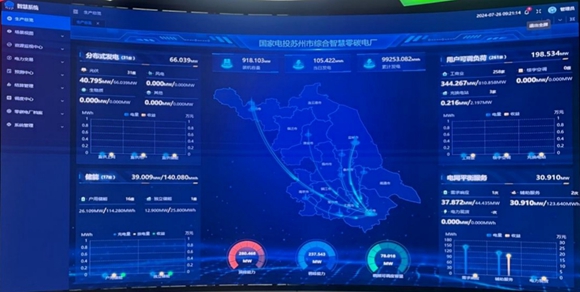 國家電投蘇州綜合智慧零碳電廠。蘇州農行供圖